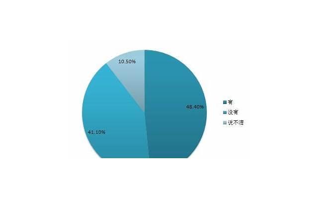 运动有益高潮的来临吗 为什么想让妻子性高潮不要一下子把她剥光 运动有益高潮的来临吗 为什么想让妻子性高潮不要一下子把她剥光