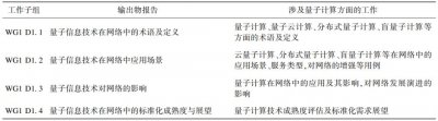 ​什么是量子计算？