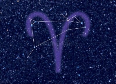 ​12星座有哪些？十二星座运势解读
