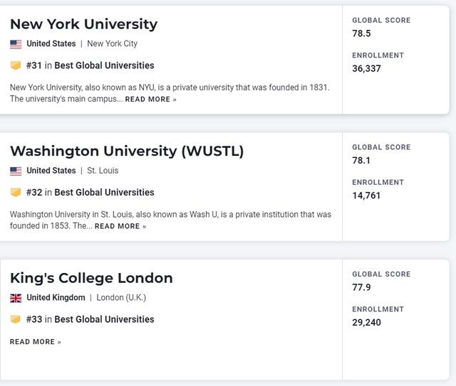 us news发布2025世界大学排行榜（最新2025）(14)