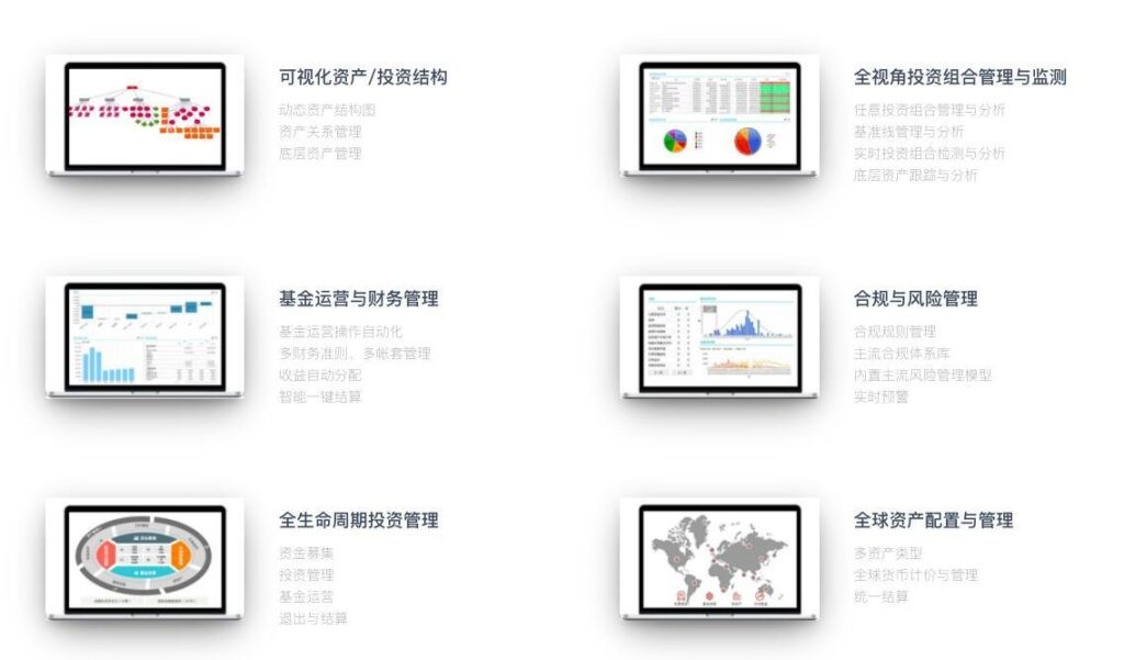 私募内线软件那个好_全球资管系统有哪些