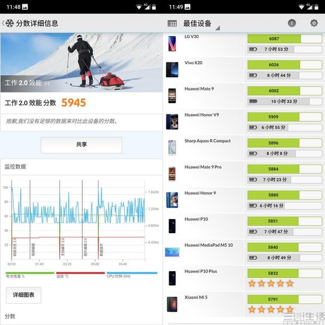 诺基亚x6评测使用体验（超良心千元神作）(14)