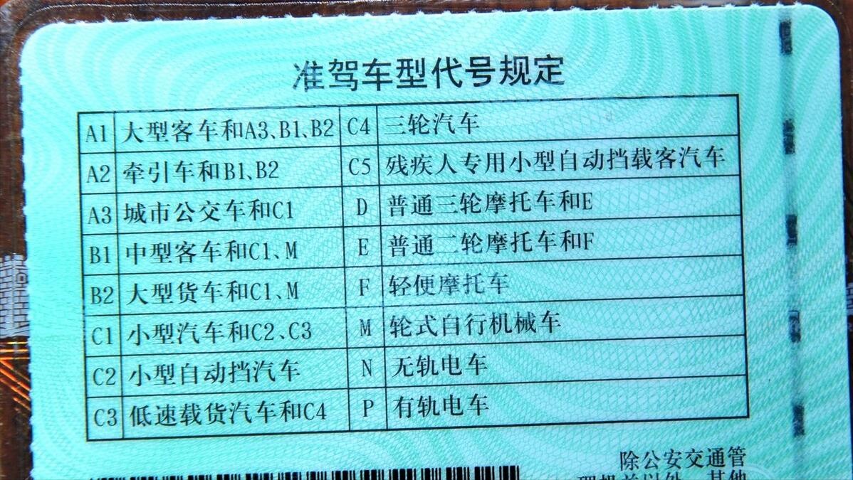驾驶证类别及准驾车型(驾驶证分类及准驾车型)