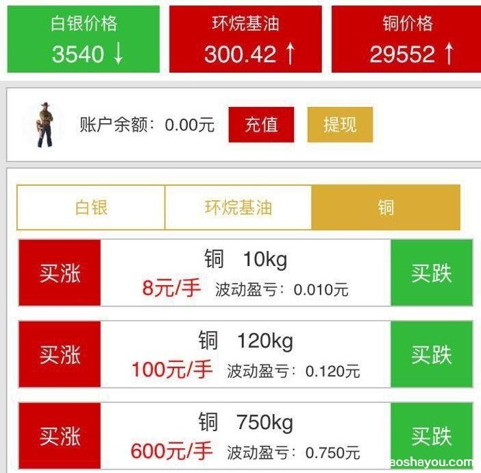 微信快速赚块0投资：微信一天干什么能赚50到元