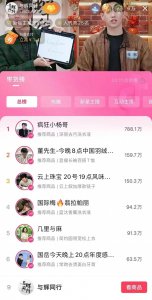 ​东方甄选披露董宇辉收益