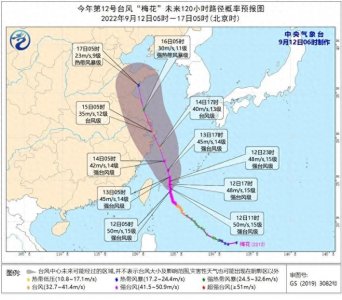 ​12号台风梅花最新路径 今天将进入东海南部海面 浙江最新天气预报