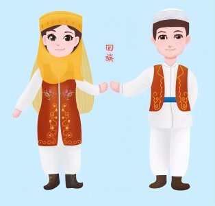 ​为什么回族人不吃猪肉？