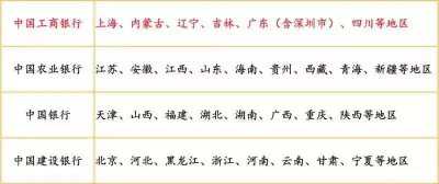 ​等值兑换！猪年纪念币来了
