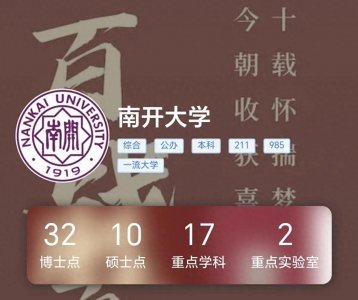 ​南开大学近三年招生录取分数线及排名