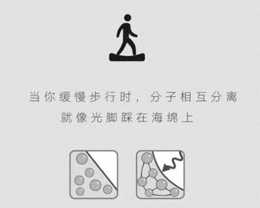 ​了解！球鞋科技（三）：匹克PEAK态极
