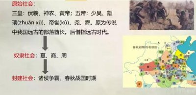 ​远古时期的文学是怎么样的？
