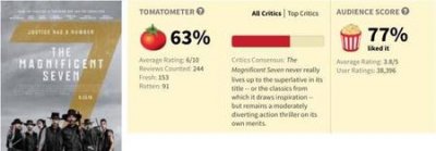 ​好看的美国西部片好看的电影(好看的美国西部片)