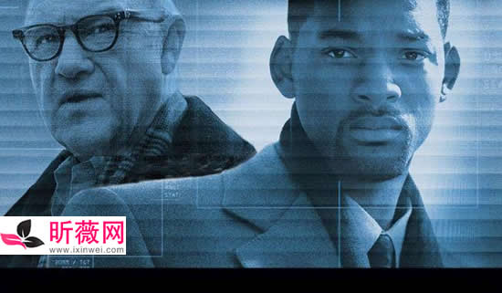 间谍电影排行榜前十名 经典谍战电影