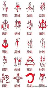​终于有人把中华姓氏图腾整理出来了，赶紧收藏起来吧！