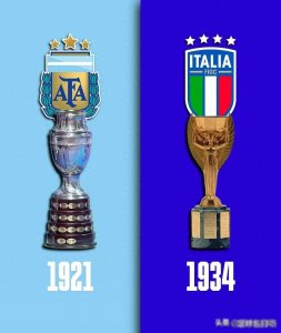 ​世界杯冠军队首次夺冠是在什么时候？