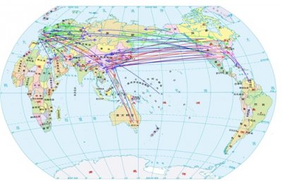 ​两张图让你们看看第三次世界大战是怎么打的以及后果是什么