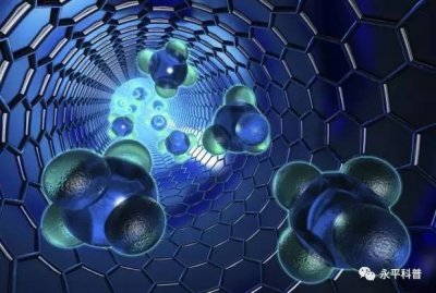 ​「永平科普」“纳米”是什么？