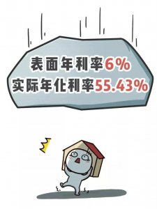 ​科普：年化利率，年利率