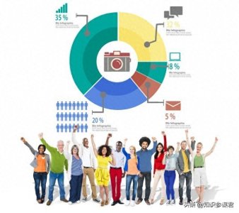 ​拼多多运营揭秘：全用户覆盖、重社交、全域运营