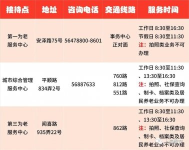 ​彭浦新村街道社区事务受理服务中心即将暂停服务