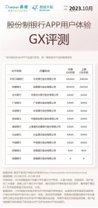 ​易观千帆 | 2023年10月股份行用户体验GX评测
