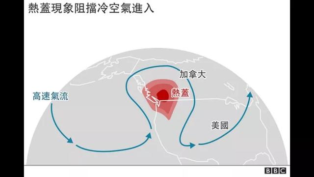 世界高温热浪（美国加拿大热浪）(8)