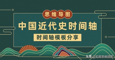 ​中国现代史时间轴模板高清分享-时间轴思维导图模板大全