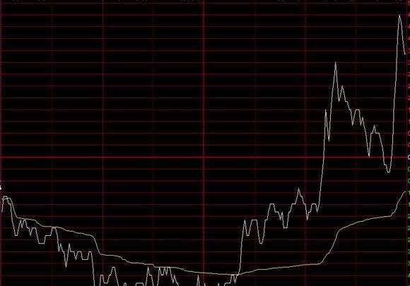 乒乓术语空砍是什么意思