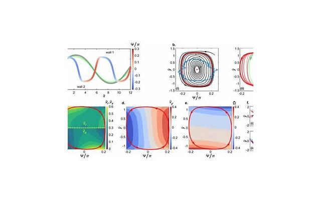 如何挽救出轨妻子，如何才能挽救出轨妻子？