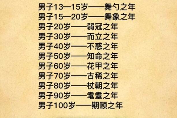 耄耋之年是多少岁怎么读，耄耋之年的拼音