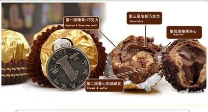 揭密费列罗巧克力的前世今生