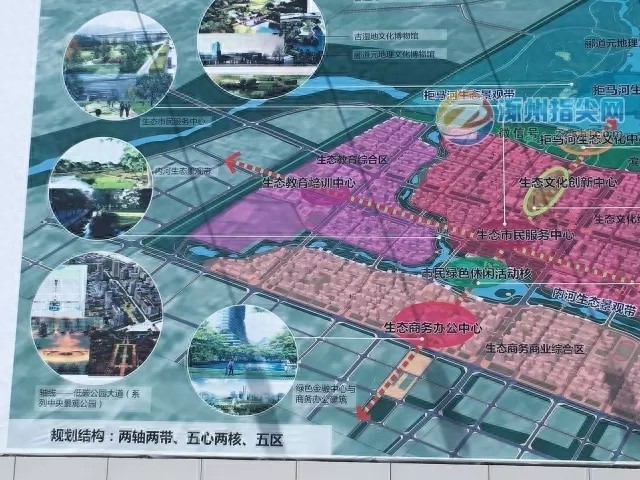 涿州东区最新规划图出炉